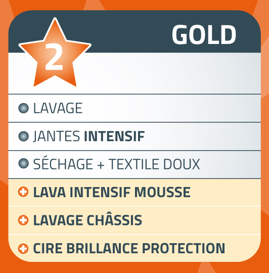 PROGRAMMES Platinum CarWash